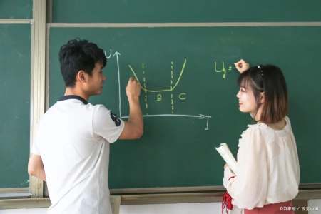 56、会学,巧学,才是王道——中国美院朱新利同学的学习感悟 56、会学,巧学,才是王道——中国美院朱新利同学的学习感悟